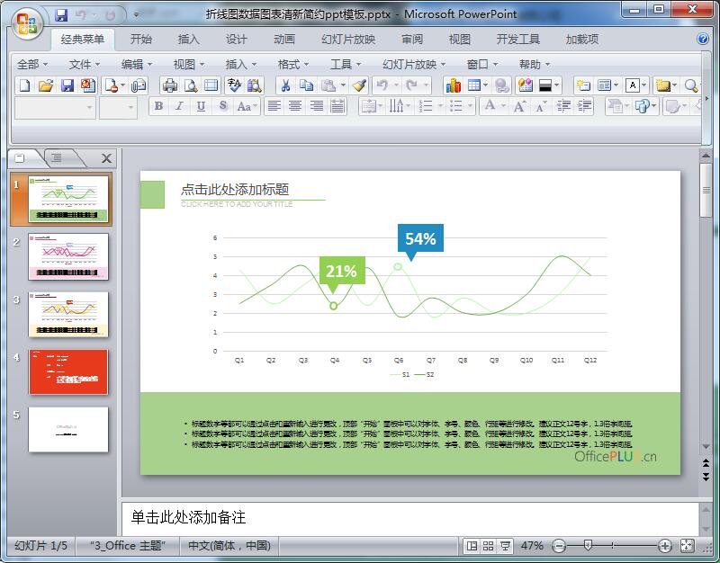 折线图数据图表清新简约ppt模板