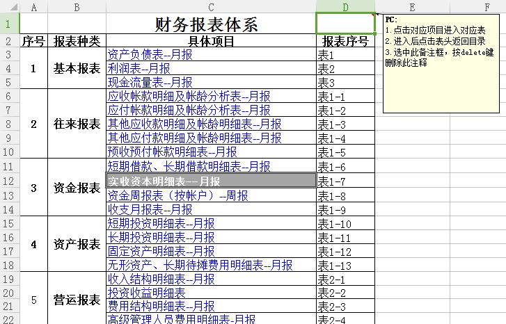 财务报表模板全套Excel图表模板