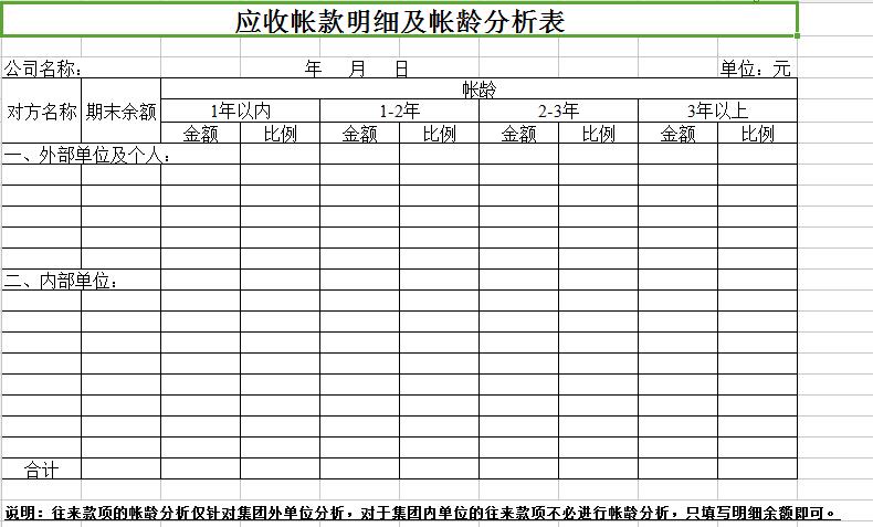 应收款项及账龄分析Excel图表模板