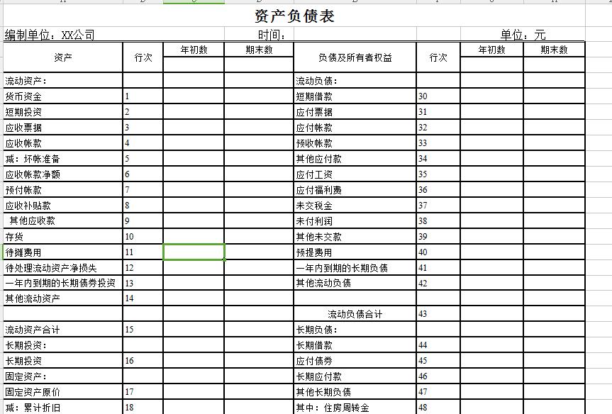 资产负债表Excel图表模板