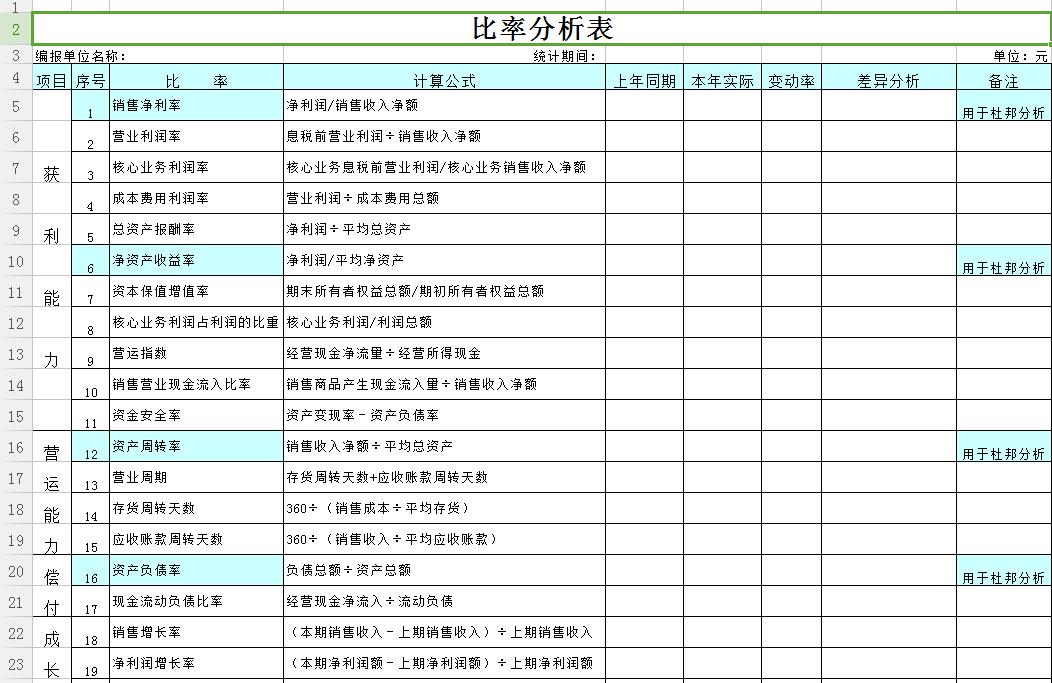 比率分析表Excel图表模板