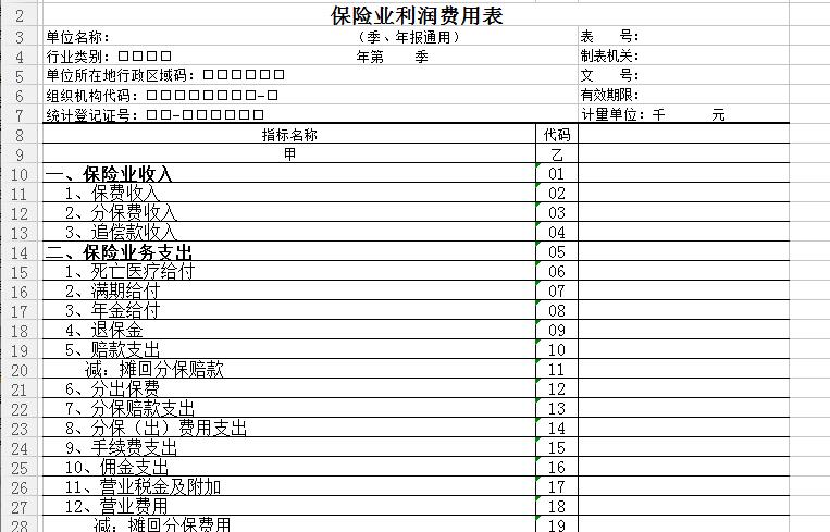 保险业利润费用表Excel图表模板