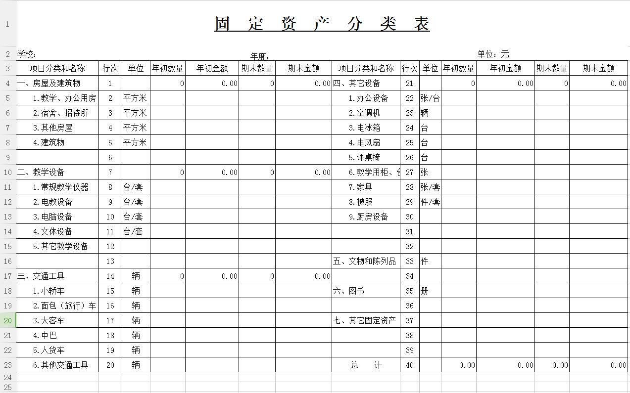 固定资产分类表Excel图表模板