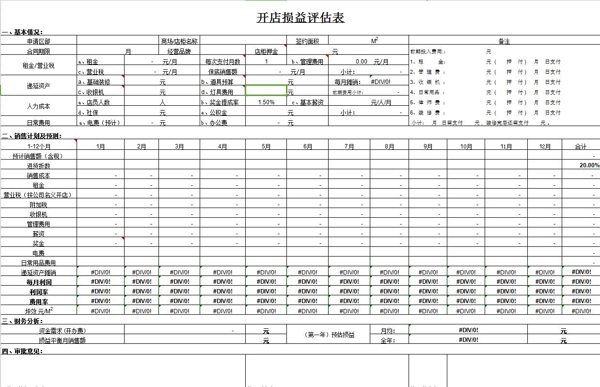 开店损益评估表Excel图表模板