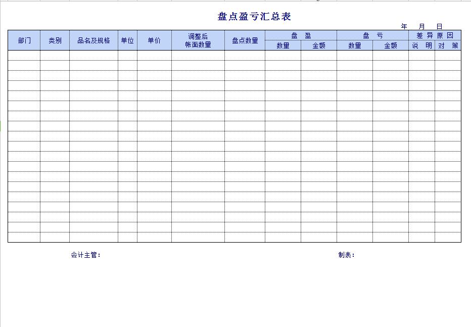 盘点盈亏汇总表Excel图表模板