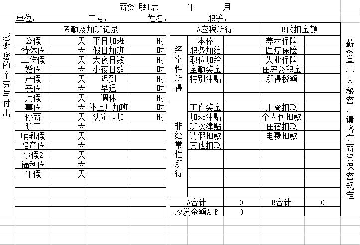 薪资明细表1Excel图表模板