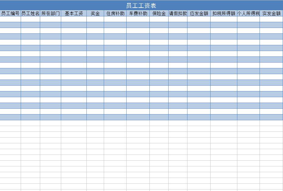 员工工资套表Excel图表模板