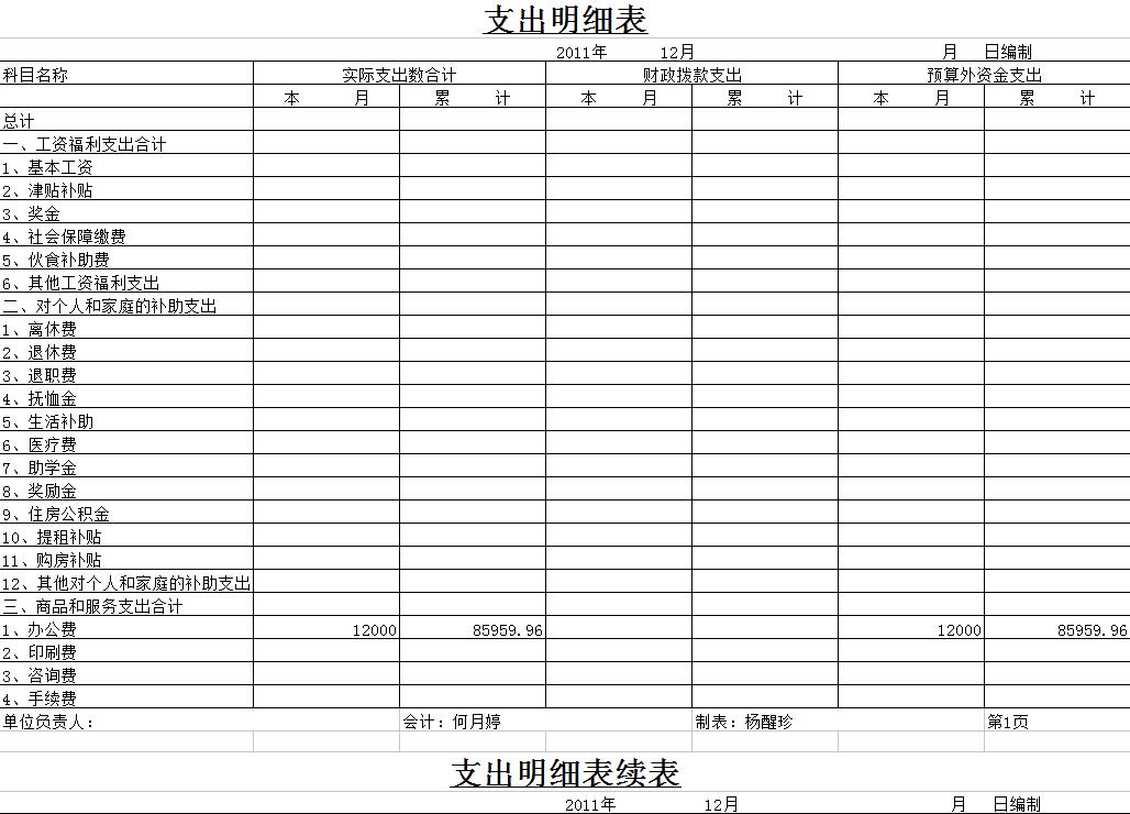 支出明细表Excel图表模板