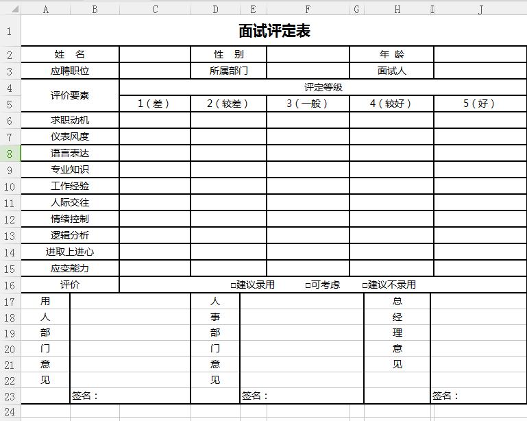 面试评定表Excel图表模板