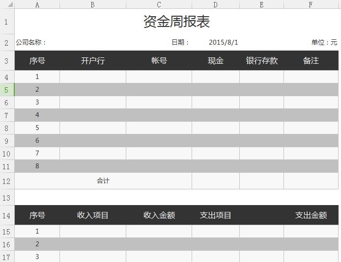 资金周报表Excel图表模板