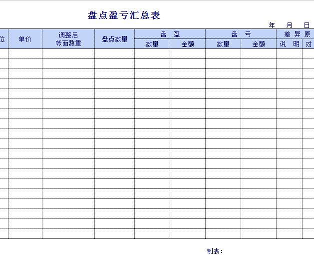 盘点盈亏汇总表.jpg