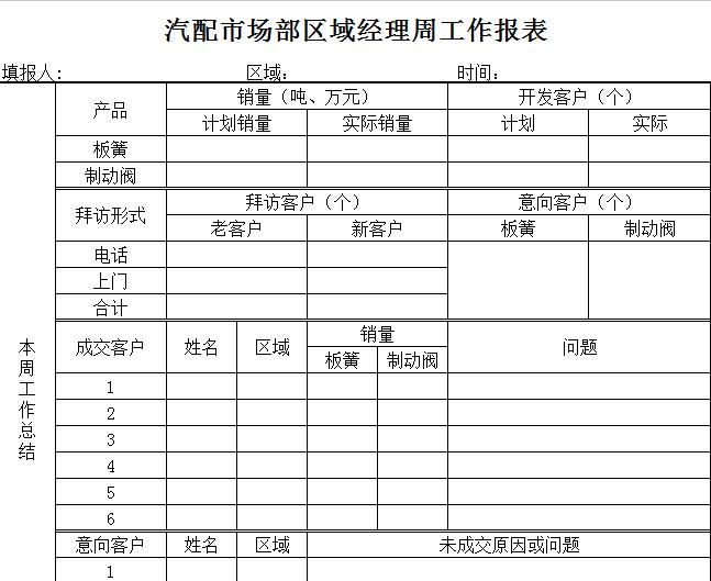 区域经理周工作报表.jpg