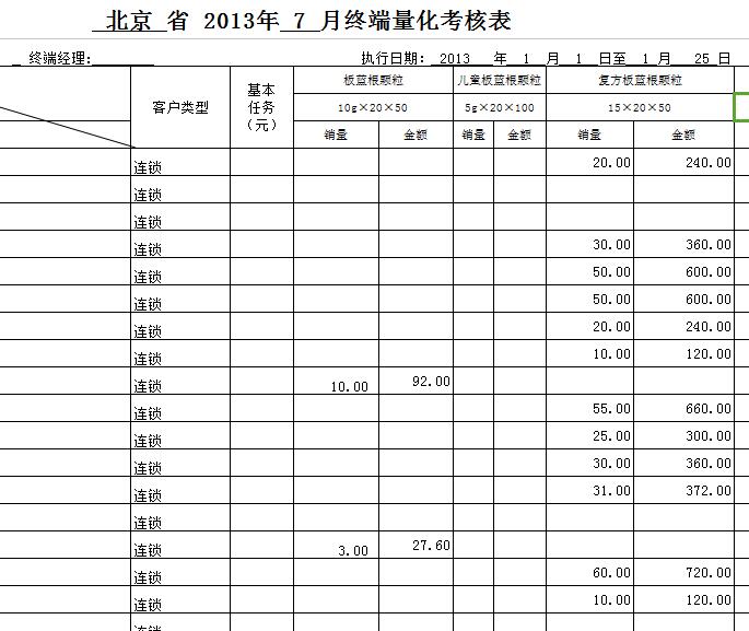 量化考核表.jpg