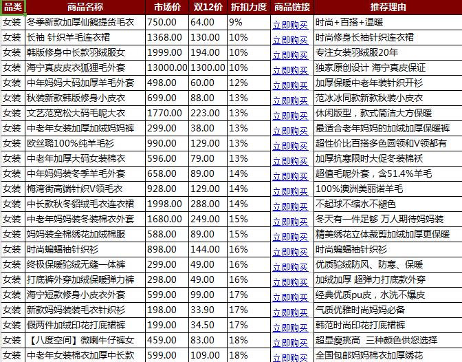 淘宝包款清单.jpg