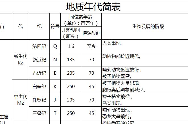 QQ截图20170203114218.jpg