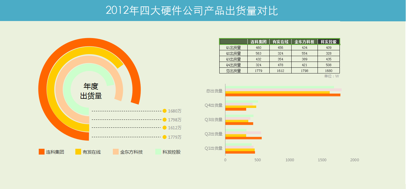 QQ截图20170329134342.png