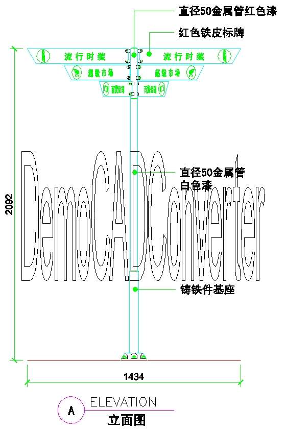 导购牌、电器类图块、服装类图块、化妆品图块详图107套