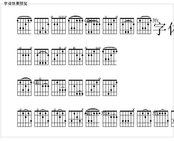 Fretsabc字体