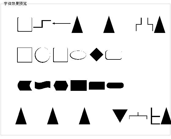 Charting字体