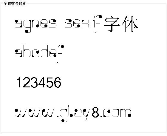 Agnes serif字体