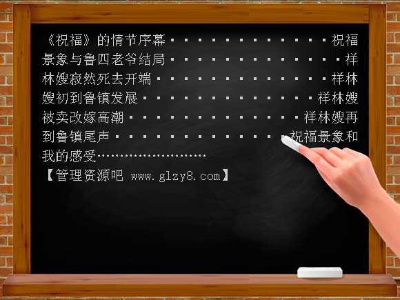 祝福3 PPT课件