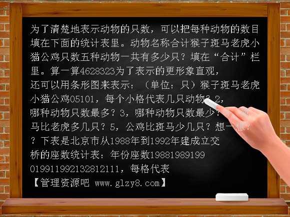 统计的认识 实验教材PPT课件