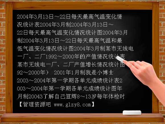 折线统计图（二）[下学期]江苏教育版PPT课件