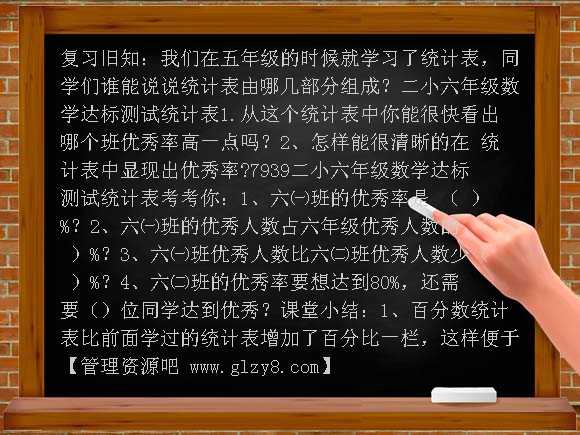 百分数统计表课件ppt PPT课件