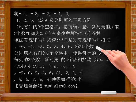 幻方PPT课件