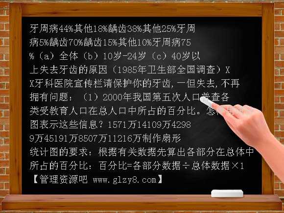 用扇形图形描述数据1 PPT课件