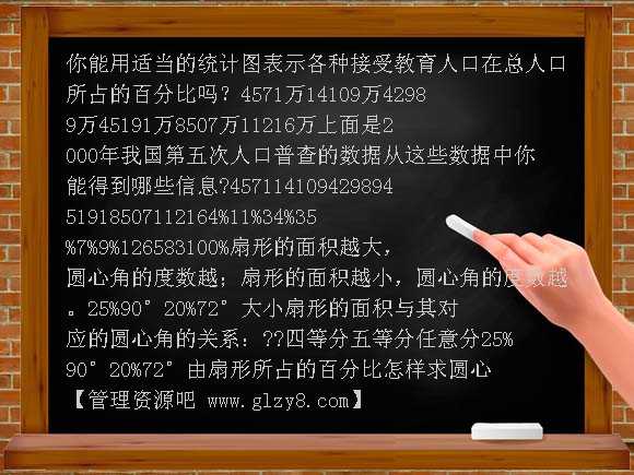 用扇形图描述数据1 PPT课件