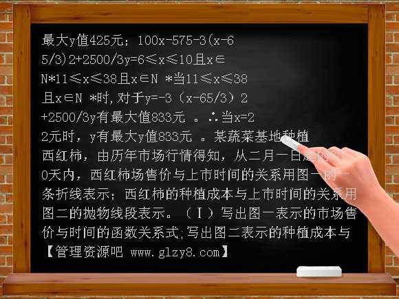 函数应用题PPT课件