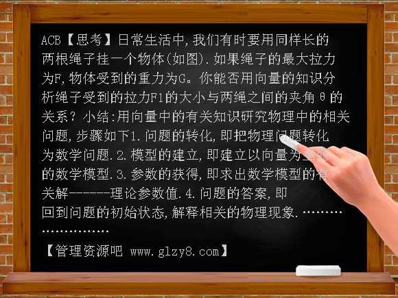 向量在物理学中的应用PPT课件