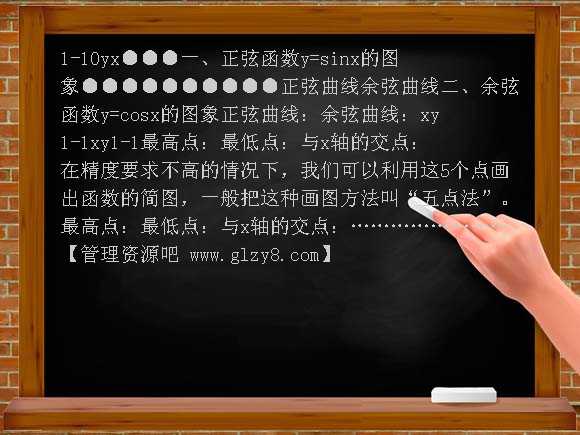 必修4正弦函数、余弦函数的图象2 PPT课件