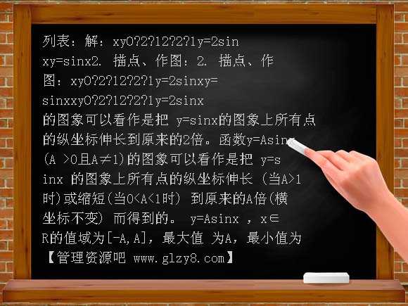 正弦函数的图像PPT课件