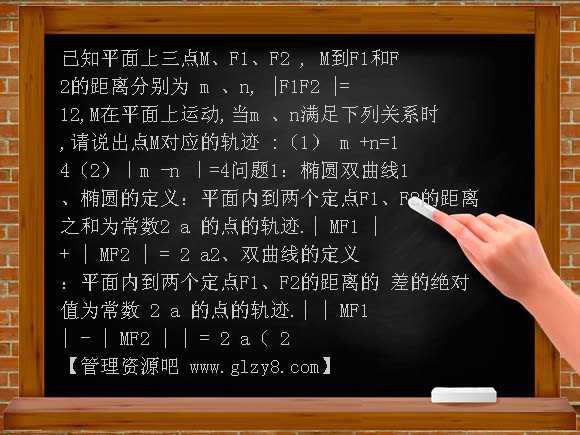 圆锥曲线复习PPT课件