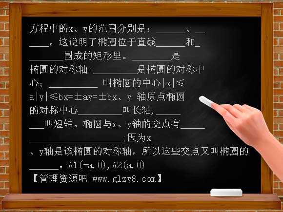 椭圆的几何性质4 PPT课件