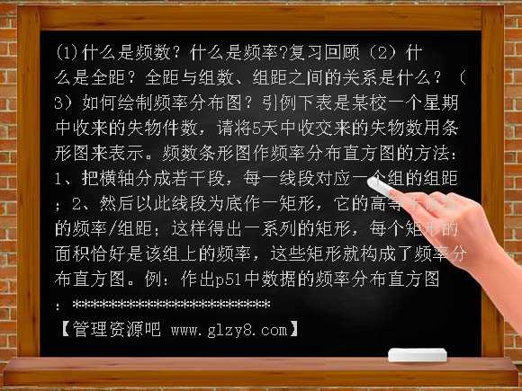 苏教版频率分布直方图PPT课件