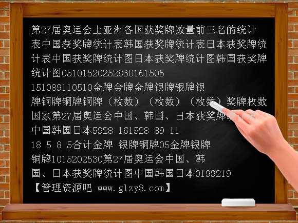 复式统计图PPT课件