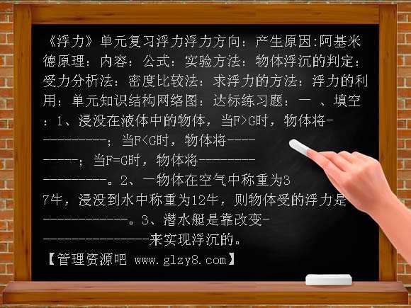 《浮力》复习PPT课件