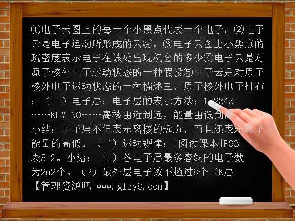 原子结构2 PPT课件
