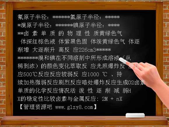 卤族元素PPT课件