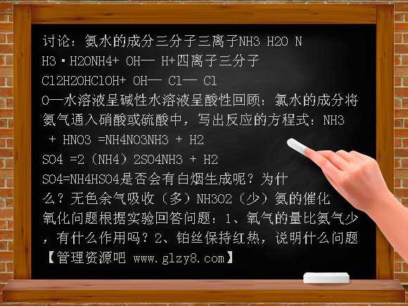 氨的性质PPT课件
