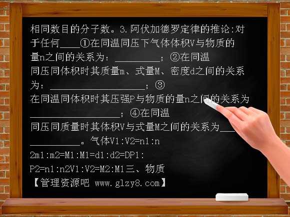 物质的量知识网络PPT课件