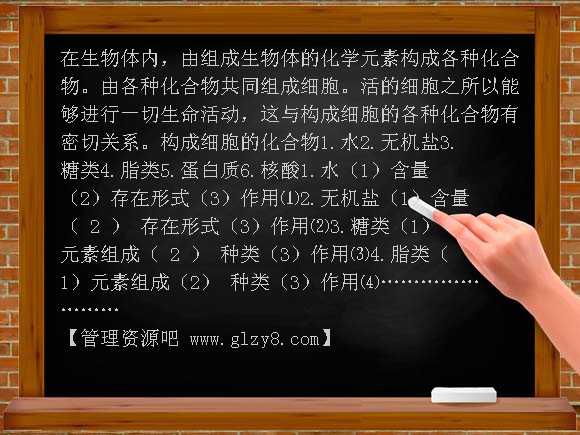 组成生物体的化合物PPT课件
