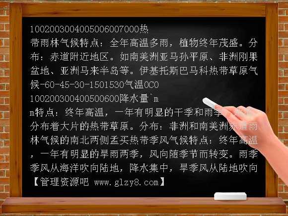 世界气候类型中的热带四种气候的分布和气候特点PPT课件