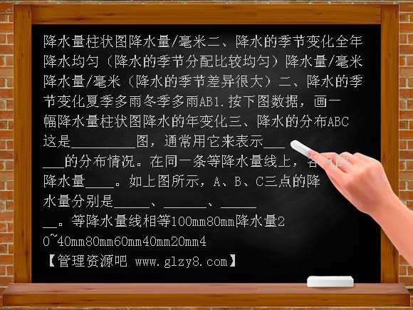 降水与降水的分布PPT课件