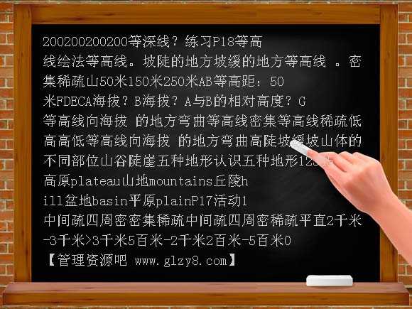 地图PPT课件