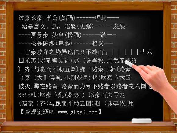 过秦论和六国论对比PPT课件