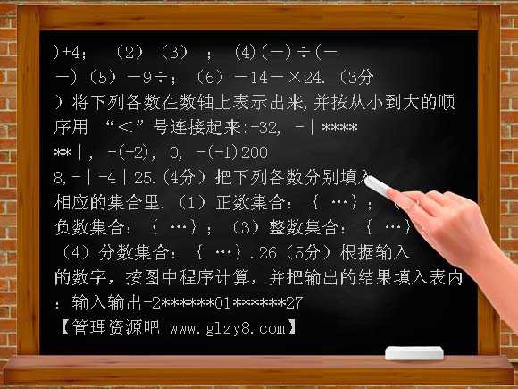2008-2009年第一学期初一数学月考试卷及答案
